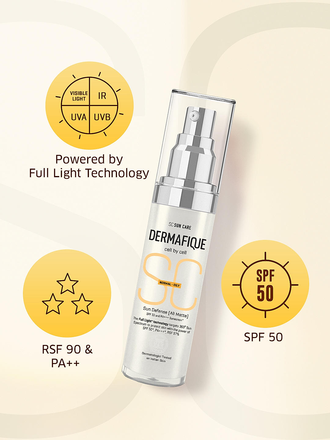 DERMAFIQUE Sun Defense SPF 50 All Matte 30g