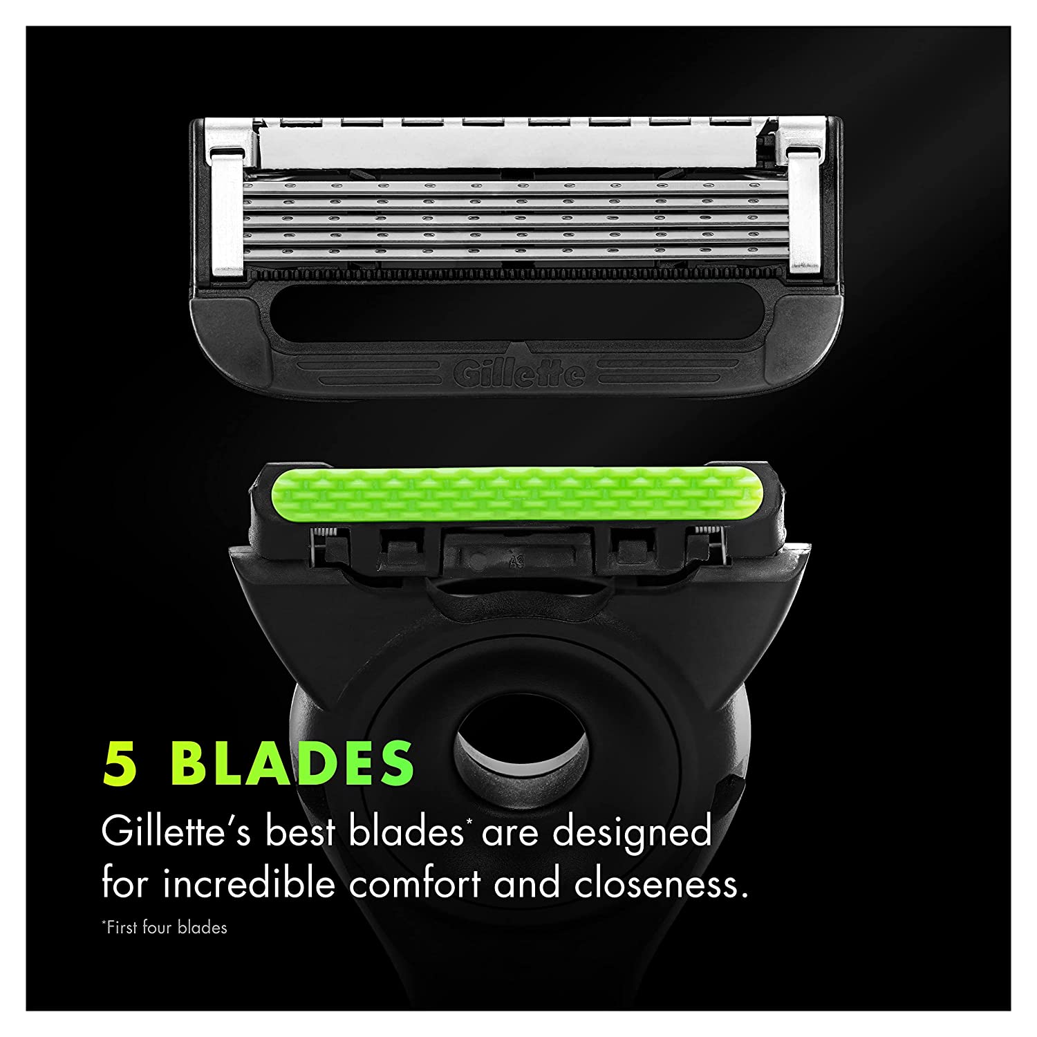 Gillette Mens Razor with Exfoliating Bar by GilletteLabs, Shaving Kit for Men